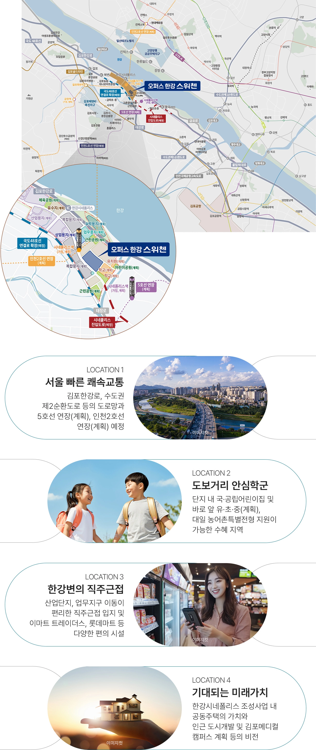 입지환경